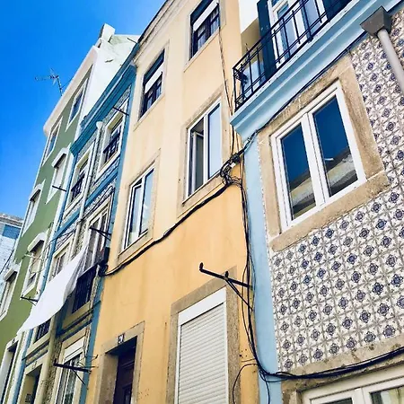 20 - Panoramic View *